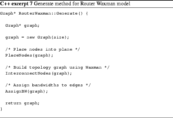 \begin{Program}
% latex2html id marker 669\footnotesize\begin{verbatim}Graph...
...h;
}\end{verbatim}\caption{Generate method for Router Waxman model}\end{Program}