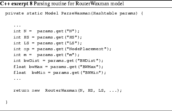 \begin{Program}
% latex2html id marker 689\footnotesize\begin{verbatim}priv...
...;}\end{verbatim}\caption{Parsing routine for RouterWaxman model}\end{Program}