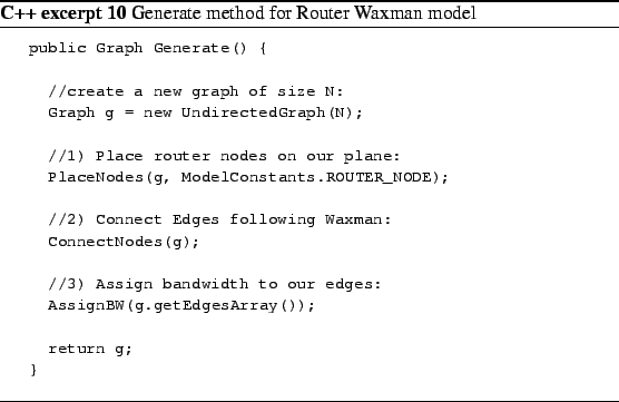 \begin{Program}
% latex2html id marker 710\footnotesize\begin{verbatim}publ...
...;
}\end{verbatim}\caption{Generate method for Router Waxman model}\end{Program}