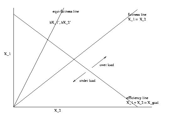 view biogeochemistry of ancient and modern environments proceedings