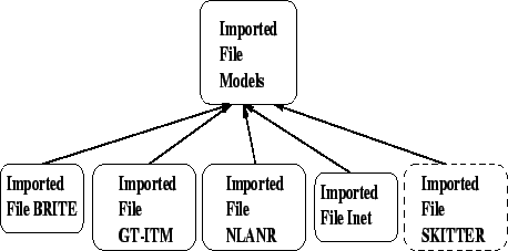 \begin{figure}\centerline{\psfig{figure=Figures/importedfile.ps,height=2.0in,width=4.0in}} \end{figure}