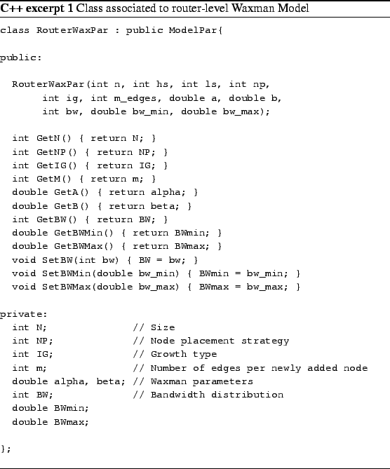 \begin{Program}
% latex2html id marker 585\footnotesize\begin{verbatim}class...
...nd{verbatim}\caption{Class associated to router-level Waxman Model}\end{Program}