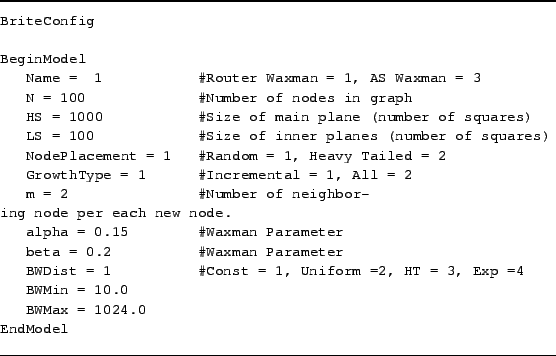 \begin{Listing}
\footnotesize\begin{verbatim}BriteConfigBeginModel
Name = 1...
...HT = 3, Exp =4
BWMin = 10.0
BWMax = 1024.0
EndModel\end{verbatim}\end{Listing}