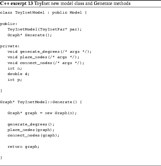 \begin{Program}
% latex2html id marker 749\footnotesize\begin{verbatim}class...
...end{verbatim}\caption{ToyInet new model class and Generate methods}\end{Program}