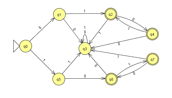 lab12task1.gif