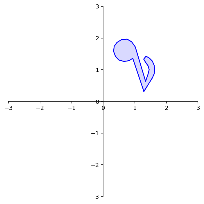 _images/L08MatrixofLinearTranformation_35_0.png