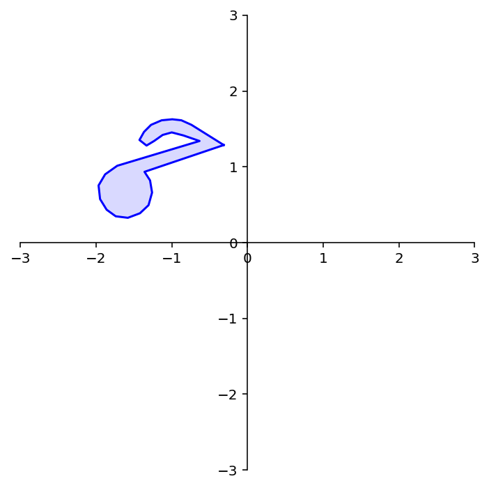 _images/L08MatrixofLinearTranformation_38_0.png