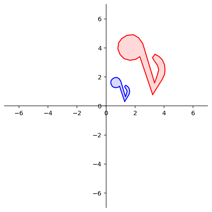 _images/L08MatrixofLinearTranformation_48_0.png