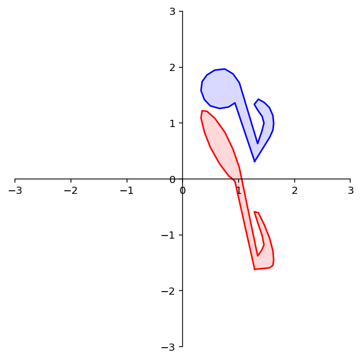 _images/L08MatrixofLinearTranformation_70_0.png