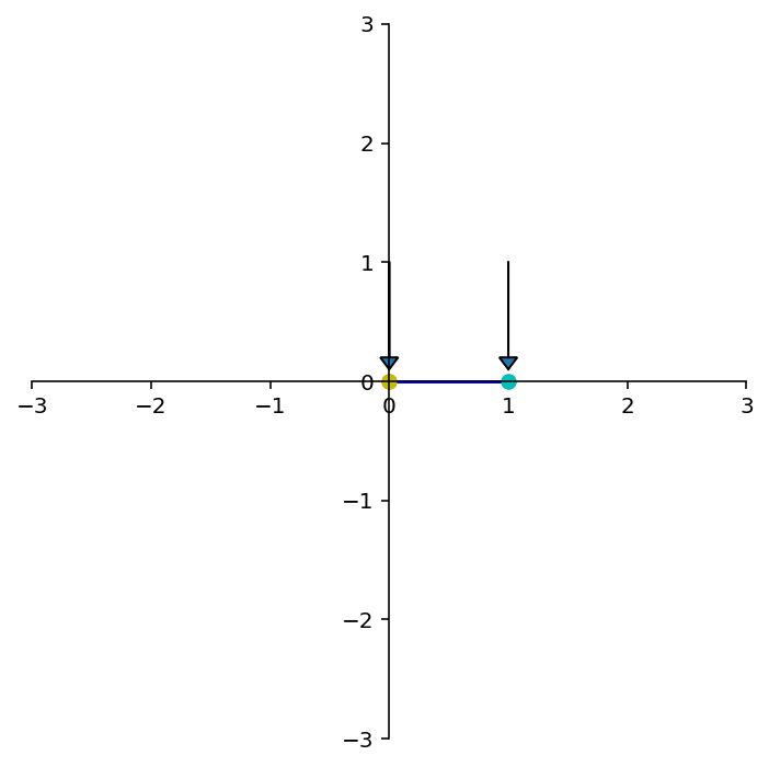 _images/L08MatrixofLinearTranformation_73_2.png