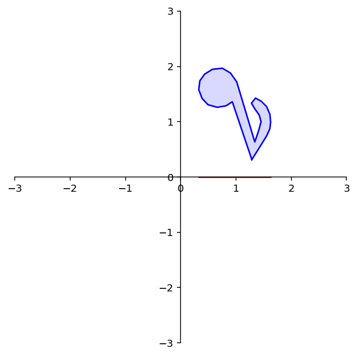 _images/L08MatrixofLinearTranformation_75_0.png