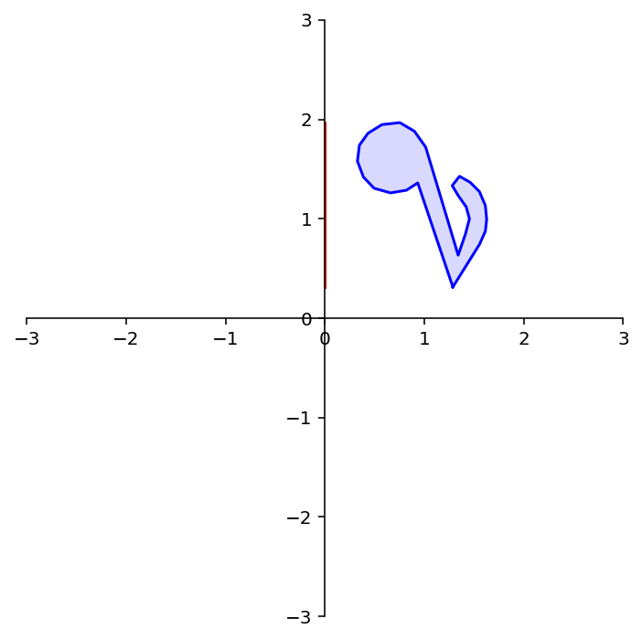 _images/L08MatrixofLinearTranformation_77_0.png