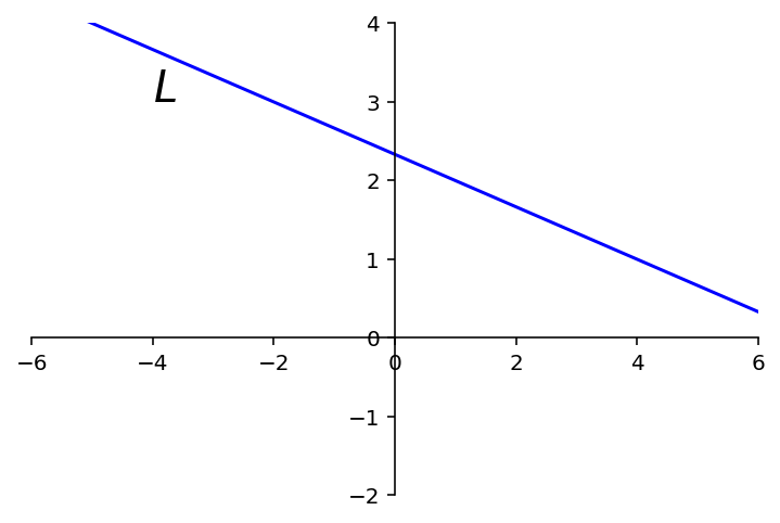 _images/L14Subspaces_26_0.png