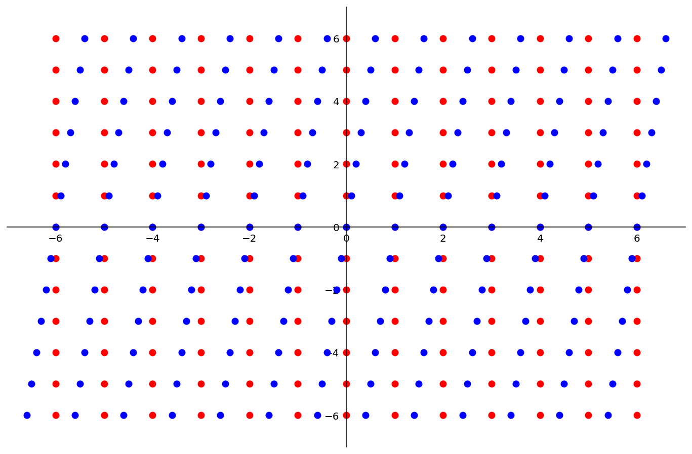 _images/L16Eigenvectors_20_0.png