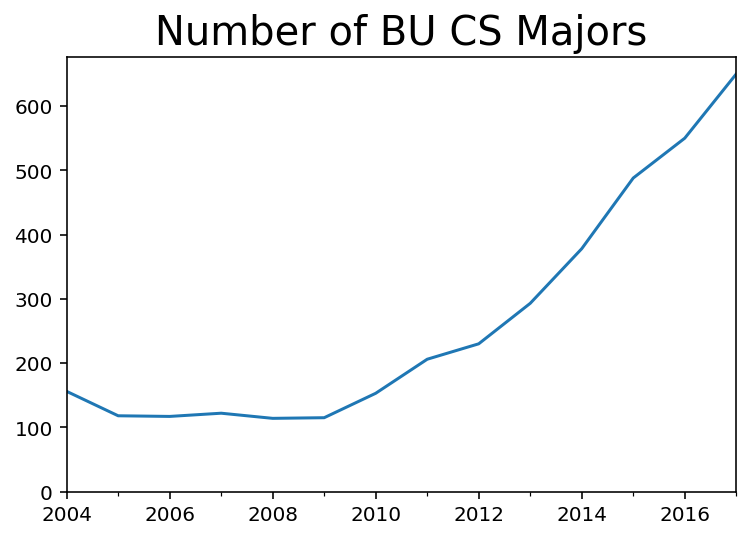 _images/L16Eigenvectors_2_0.png