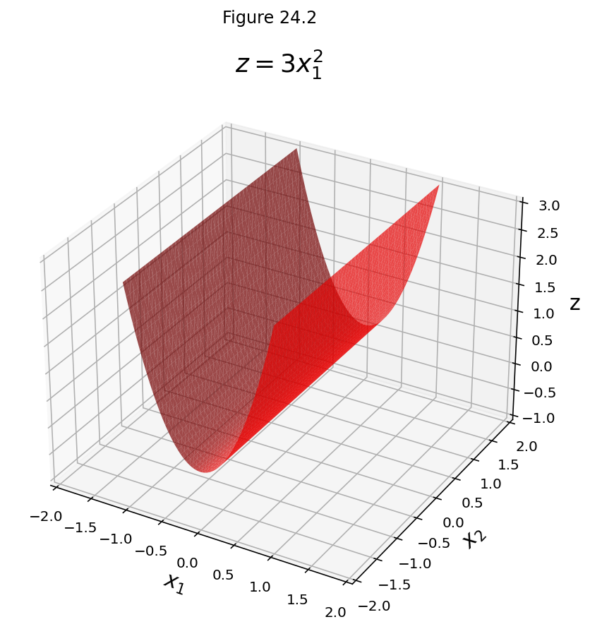 _images/L24SymmetricMatrices_68_0.png