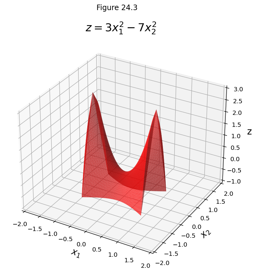 _images/L24SymmetricMatrices_70_0.png