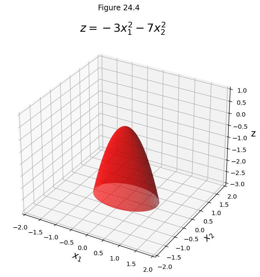 _images/L24SymmetricMatrices_72_0.png