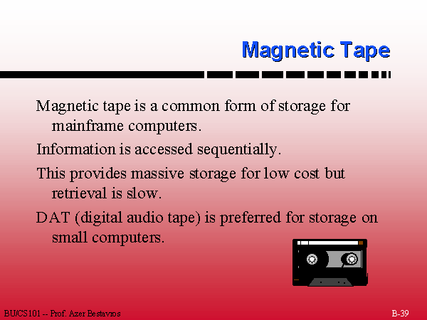 Magnetic tape