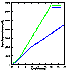 Click here for figure 1