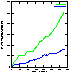 Click here for figure 2