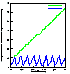 Click here for figure 4