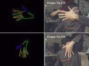 Image of Hand in Front of Face and Detection Results for Finger