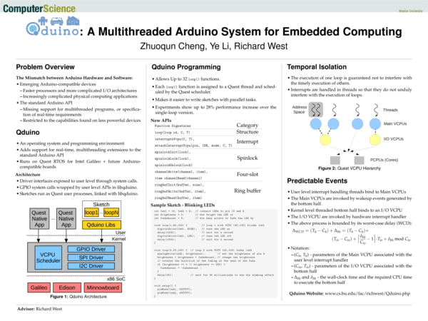 Qduino IAP Poster -- BUCS
        2015